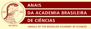 Logomarca do periódico: Anais da Academia Brasileira de Ciências