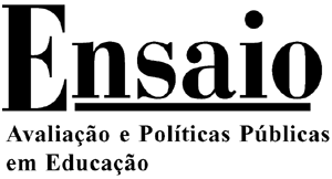 Logomarca do periódico: Ensaio: Avaliação e Políticas Públicas em Educação