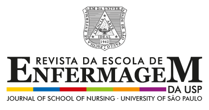 Logomarca do periódico: Revista da Escola de Enfermagem da USP